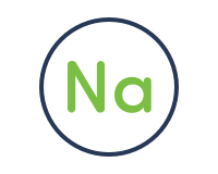 Sodium Intake