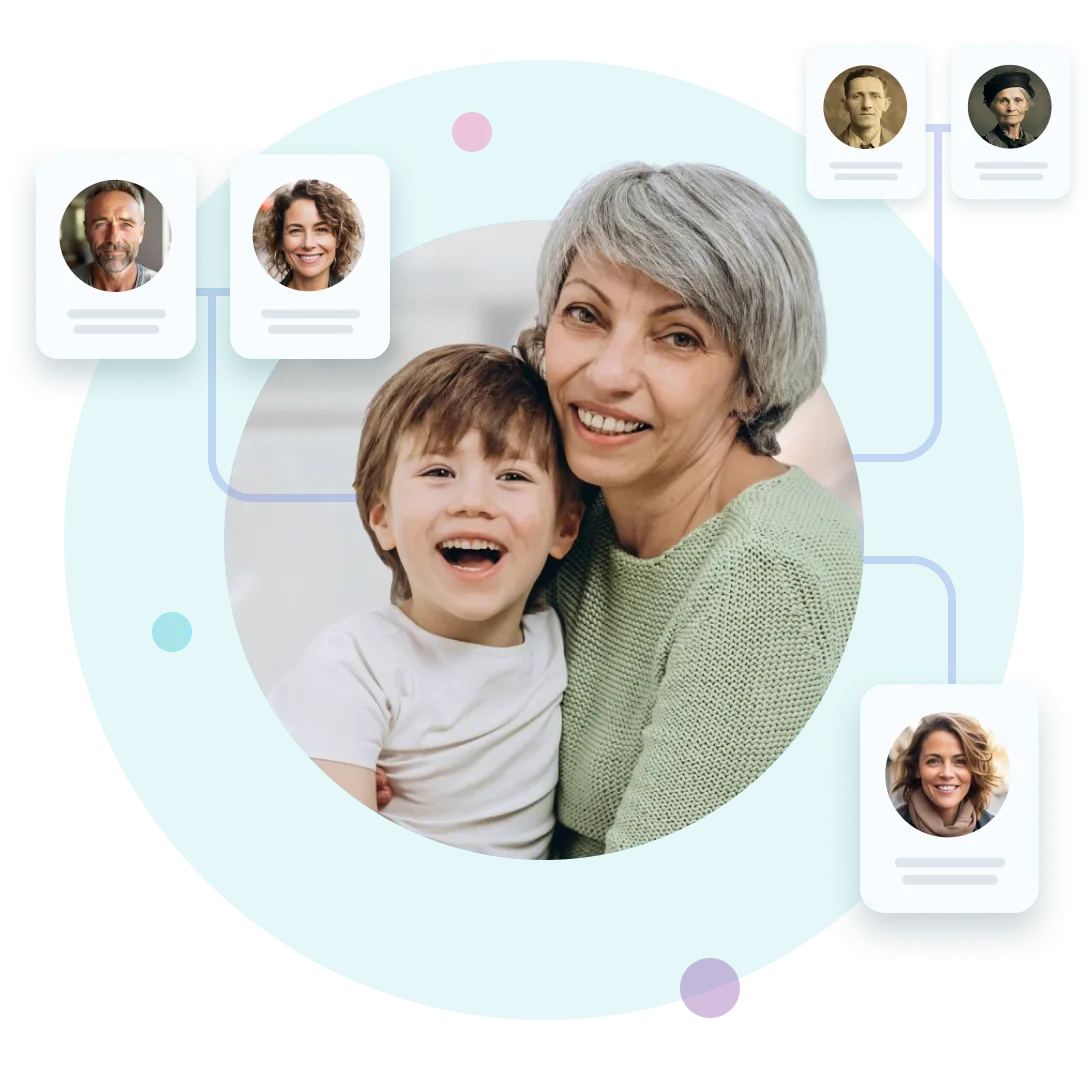 Discover your family connections