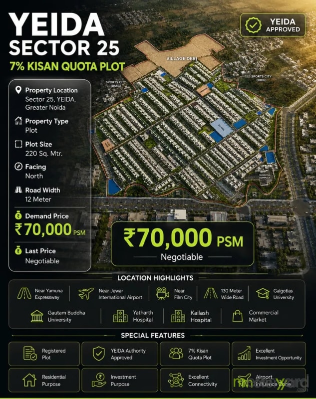 7% Kisan Quota, Pocket B Sector 25, YEIDA, Greater Noida, Property main image