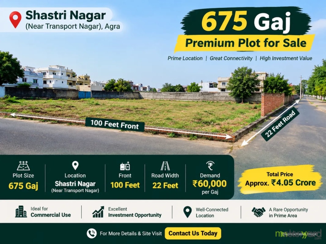 Shastri Nagar Property main image