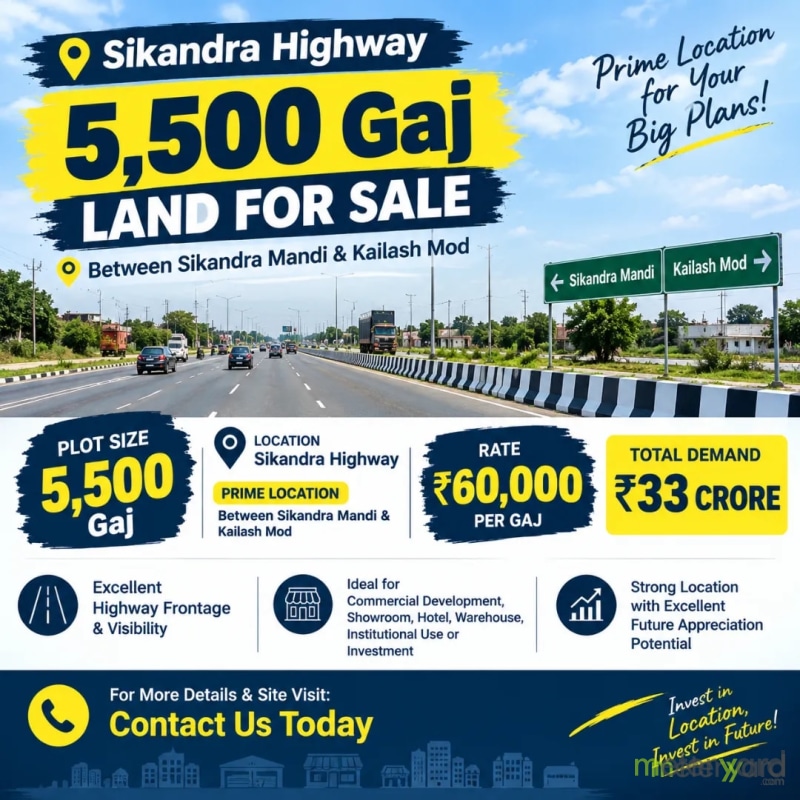 Between Sikandra Mandi & Kailash Mod Property main image