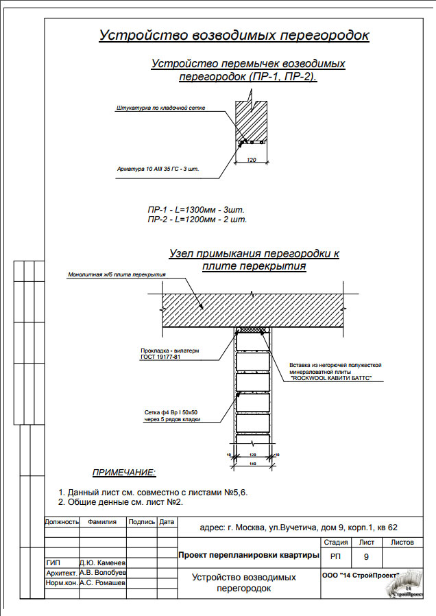 Проектная документация на перепланировку в квартире (проект ...