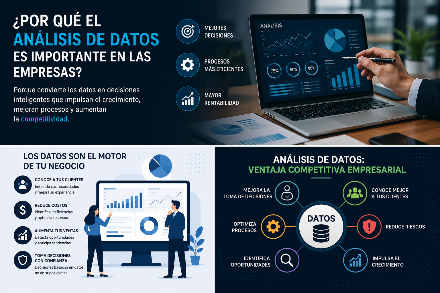 La importancia del análisis de datos en el ámbito empresarial