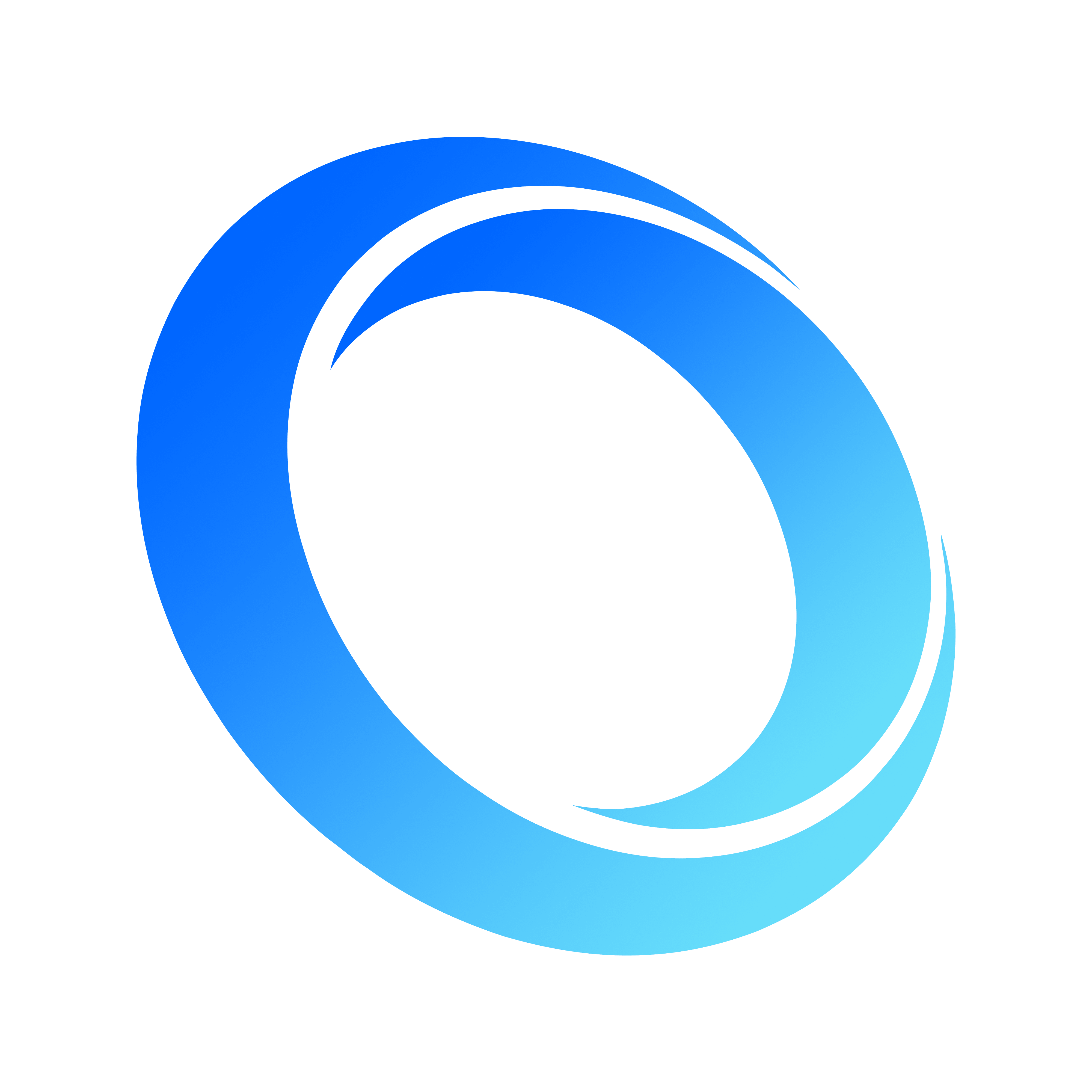 RIFT