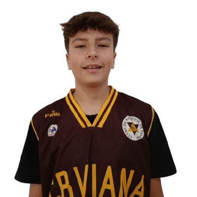 Afonso Palma Fernandes