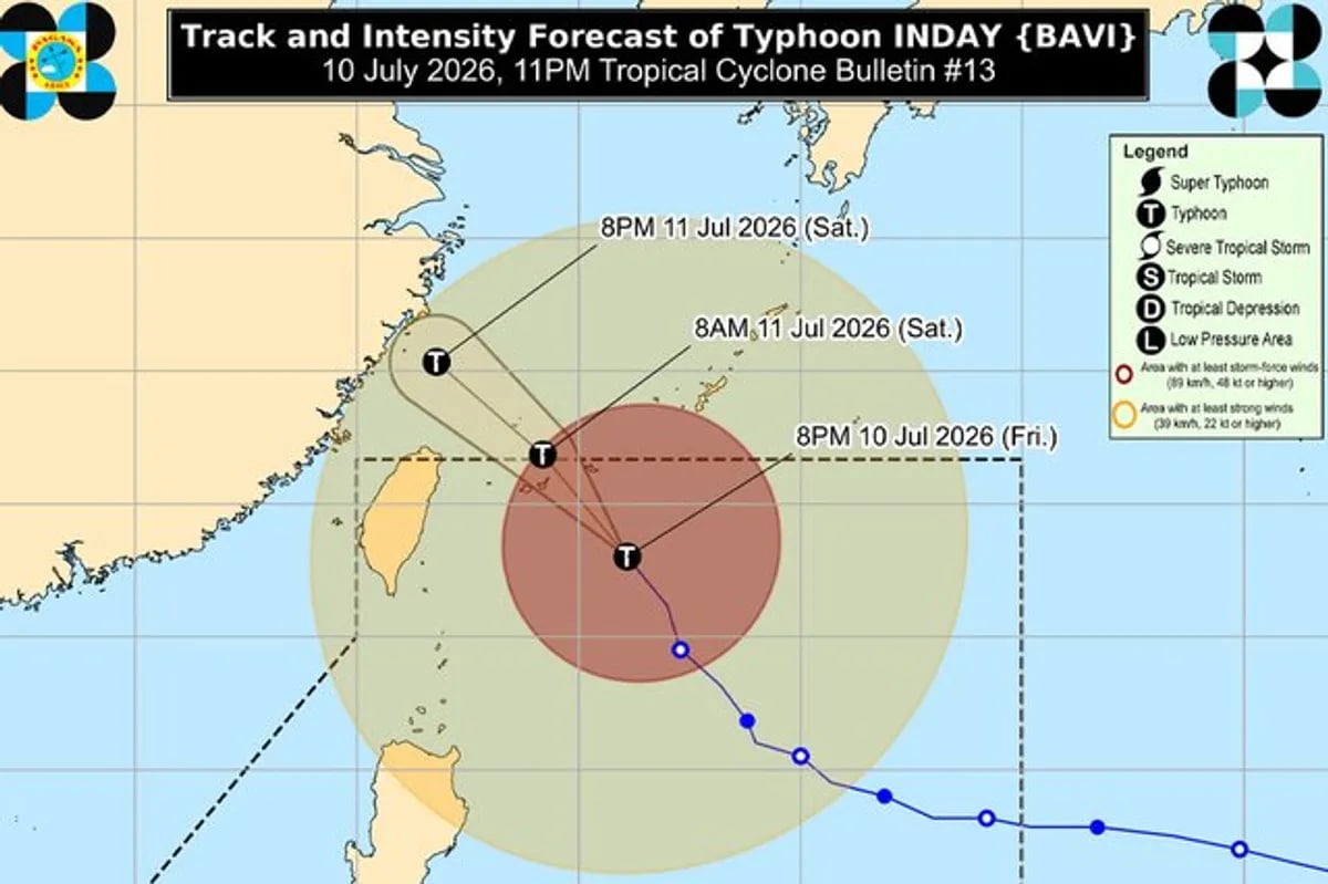 Weather Alert: Batanes Remains Under Signal No. 2 as Typhoon 'Inday' Approaches PAR Exit