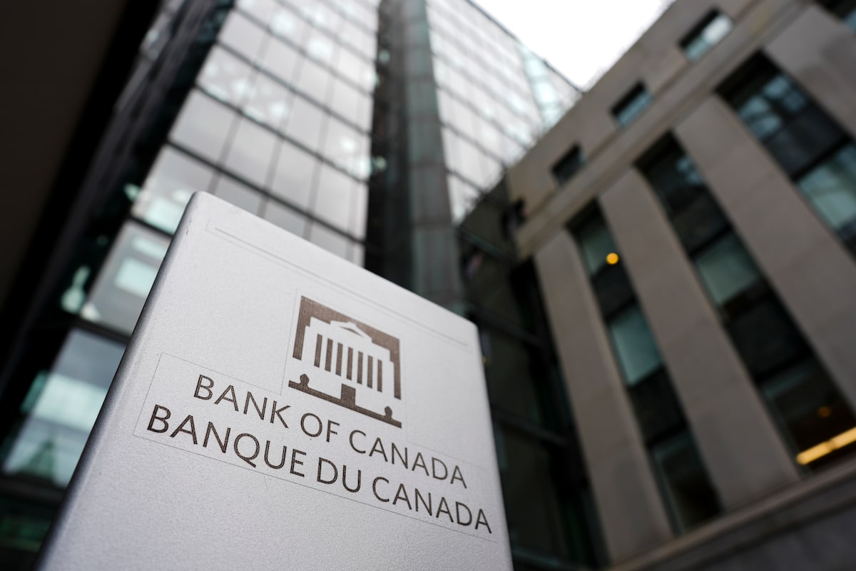 Bank of Canada maintains interest rates amid economic stability and inflation control
