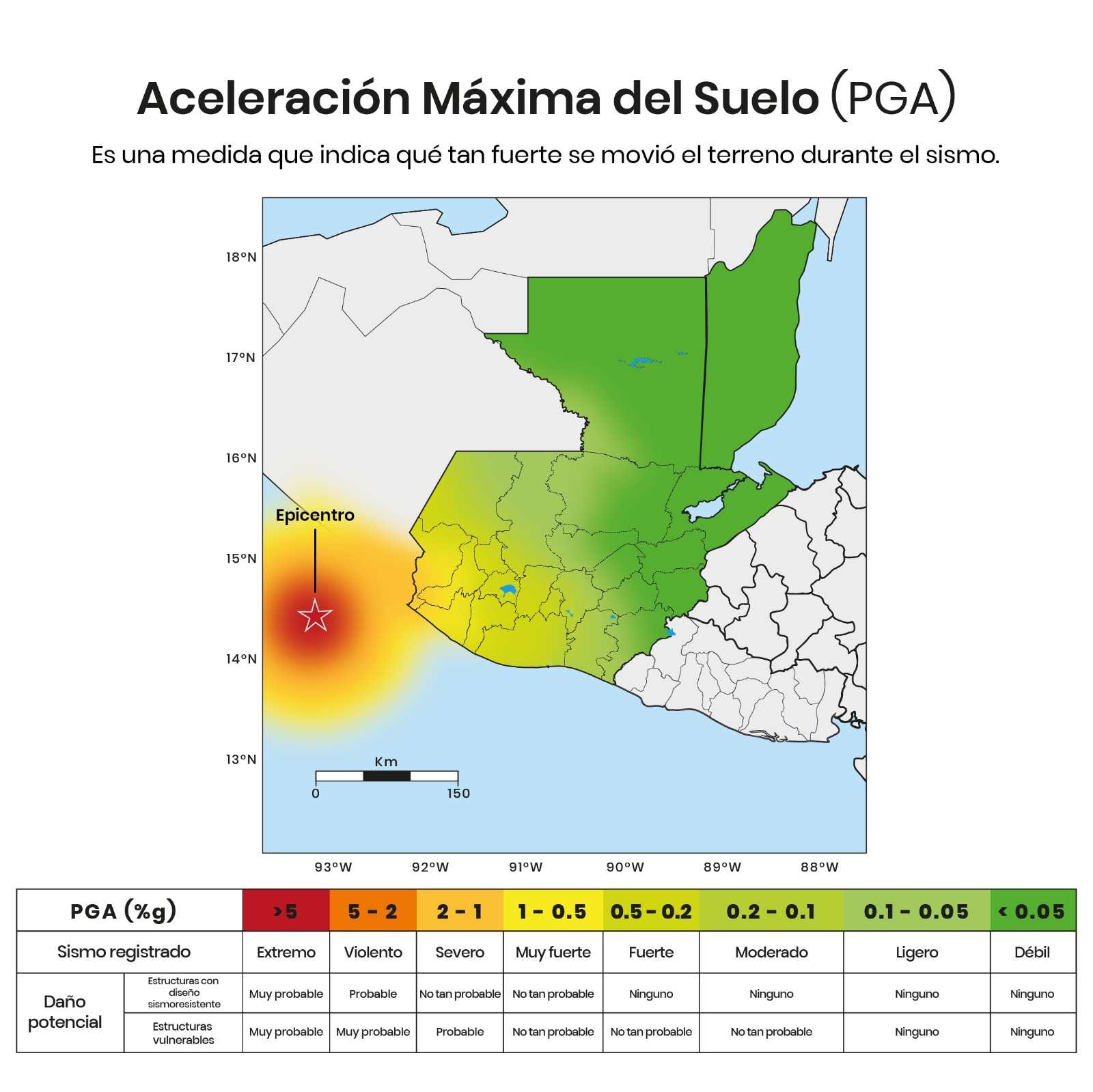 Fuerte sismo de 7.4 en Guatemala: epicentro y efectos