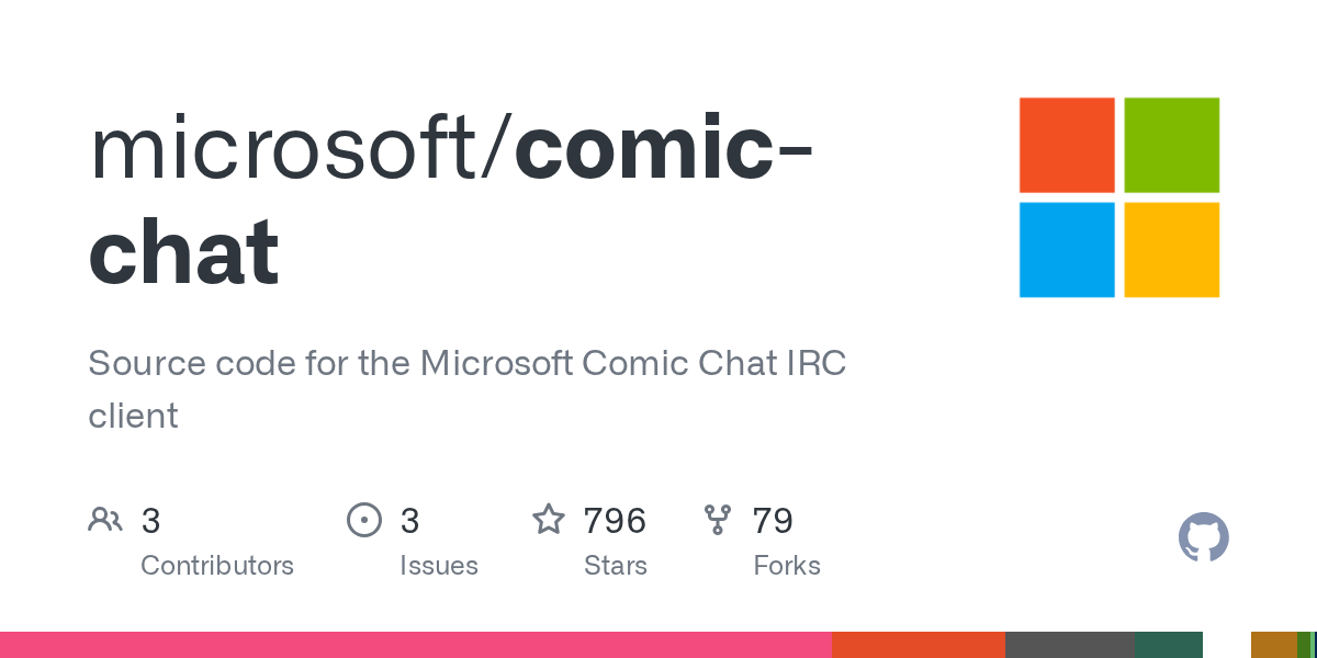 Microsoft Comic Chat: La aplicación de chat en viñetas que revolucionó la comunicación en la web