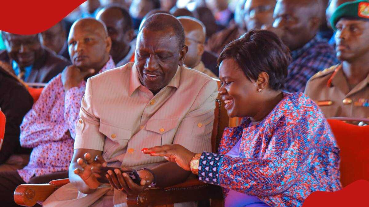 ODM and UDA Coalition Aims for Ruto's 2027 Re-Election