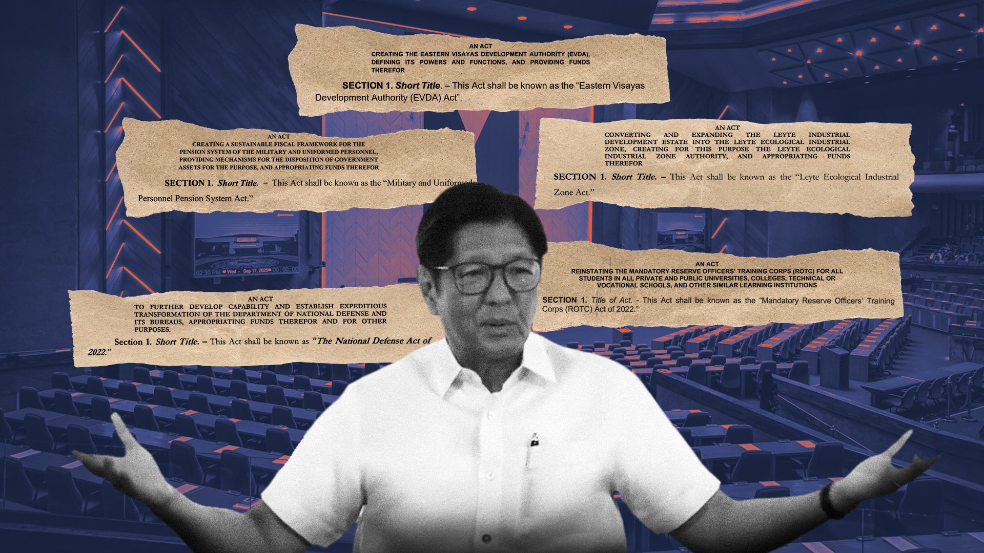 Marcos' Priority Bills Abandoned by His Own Administration