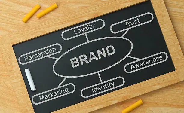 customer retention strategies1.webp