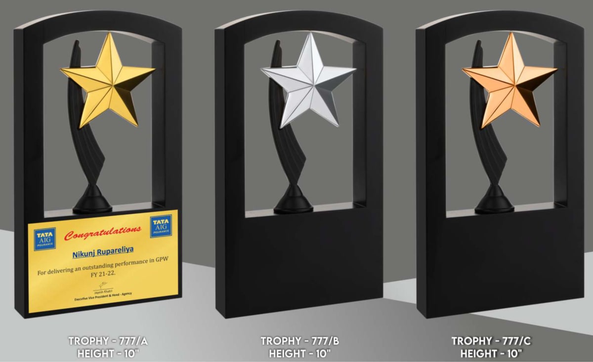 Premium Trophy Code: 777