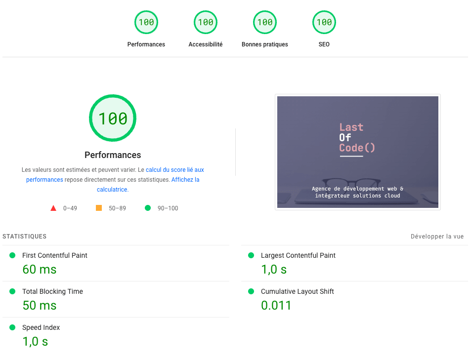 Optimisations techniques pour le SEO