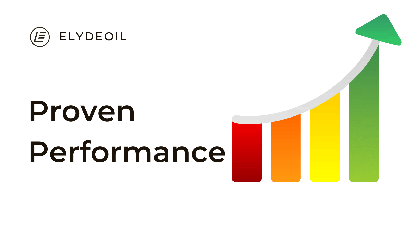 Proven Performance