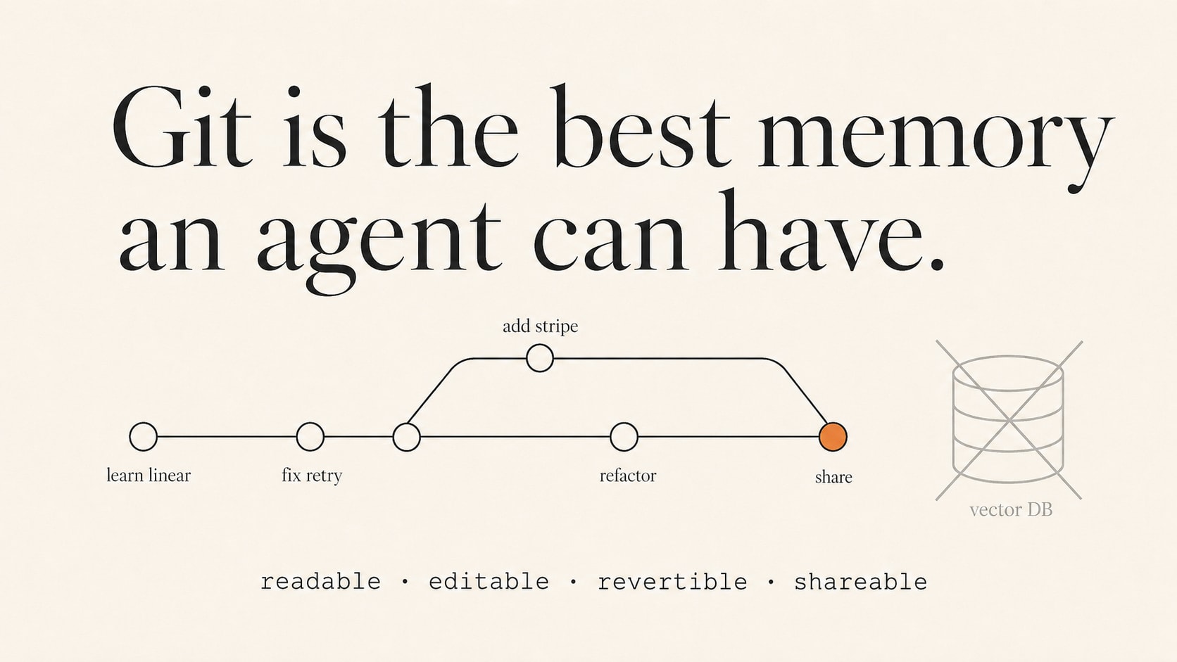 Git Is the Best Memory an Agent Can Have