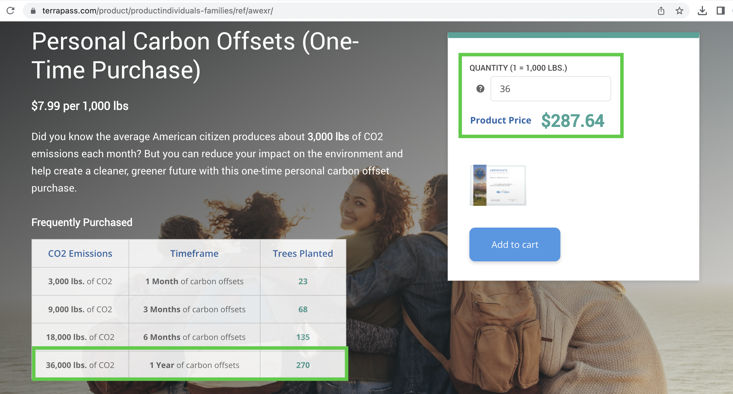 Terrapass offset page AWE Earth Day Offer