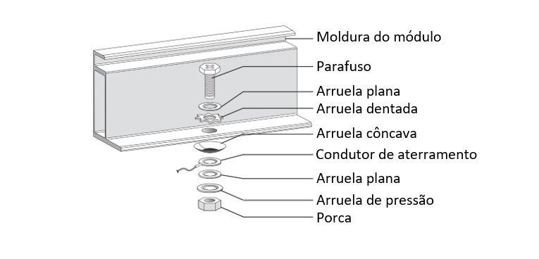 moldura do módulo.jpg