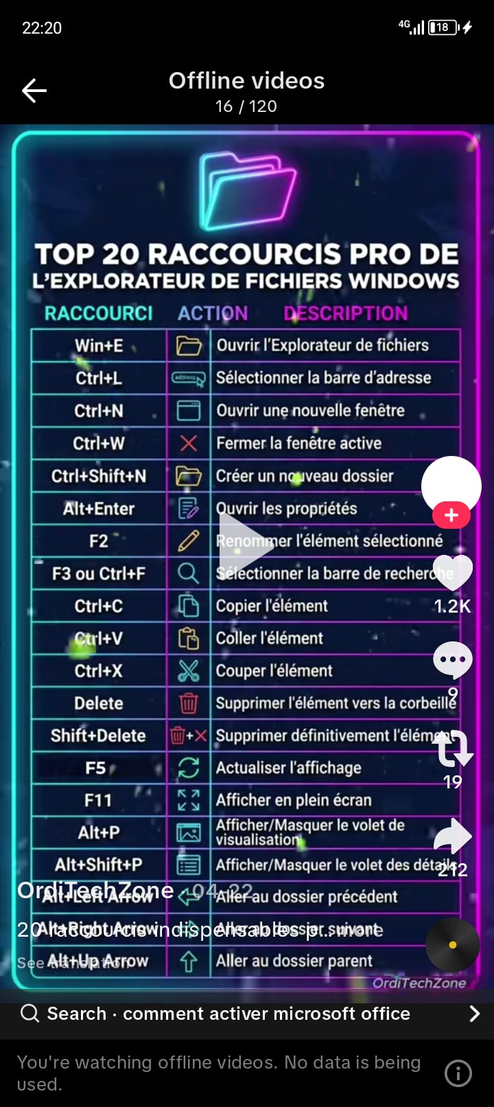 Maîtriser les raccourcis clavier de l'ordinateur