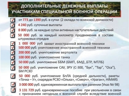 О заключении контрактов на военную службу в Вооруженные силы Российской Федерации