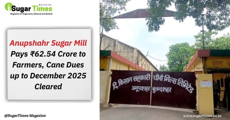 Anupshahr Sugar Mill Pays ₹62.54 Crore to Farmers, Cane Dues up to December 2025 Cleared