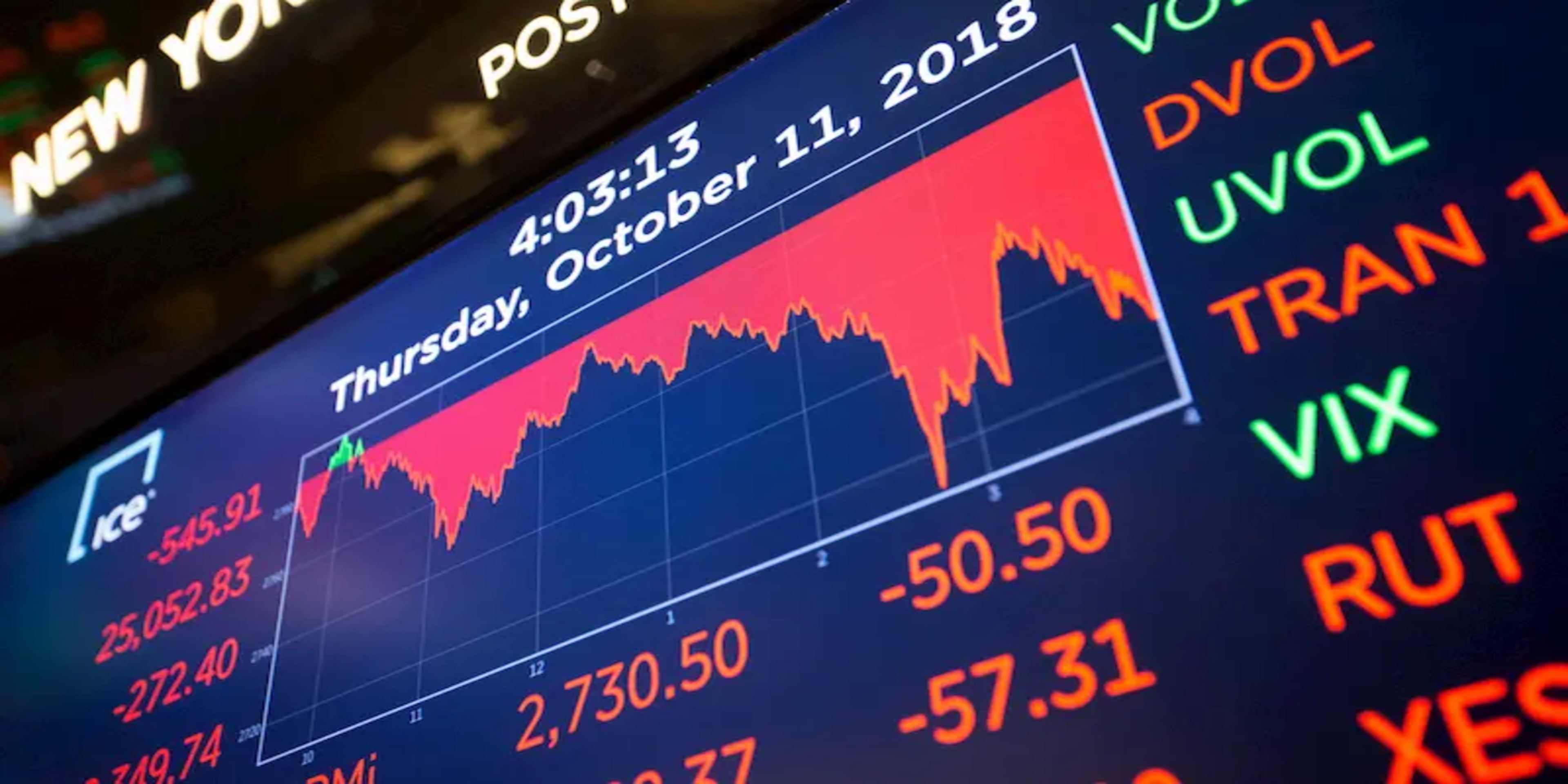 Optimización de portafolio