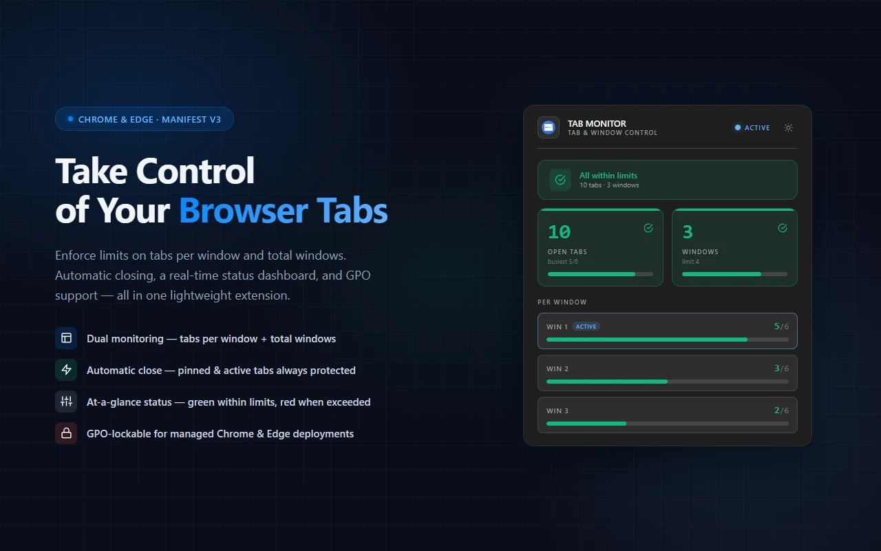 Tab Monitor preview