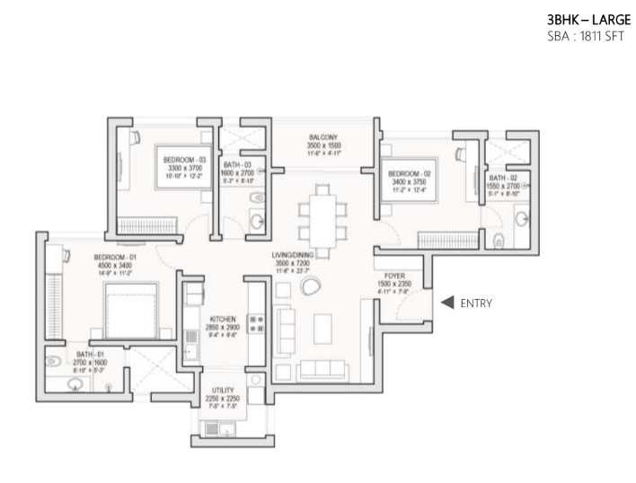 3 BHK