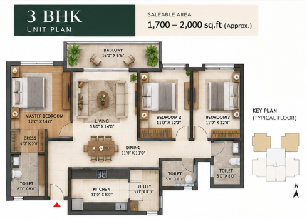 3 BHK