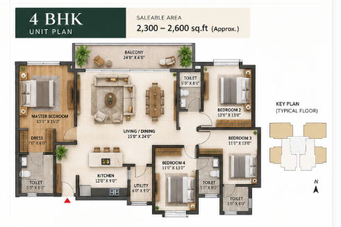 4 BHK