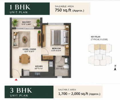 1 BHK