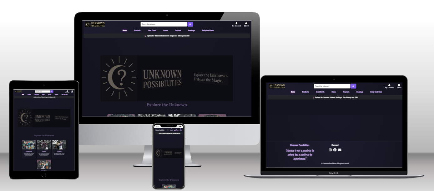 Unknown Possibilities