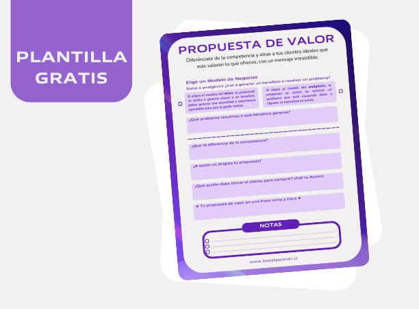 Recurso 2