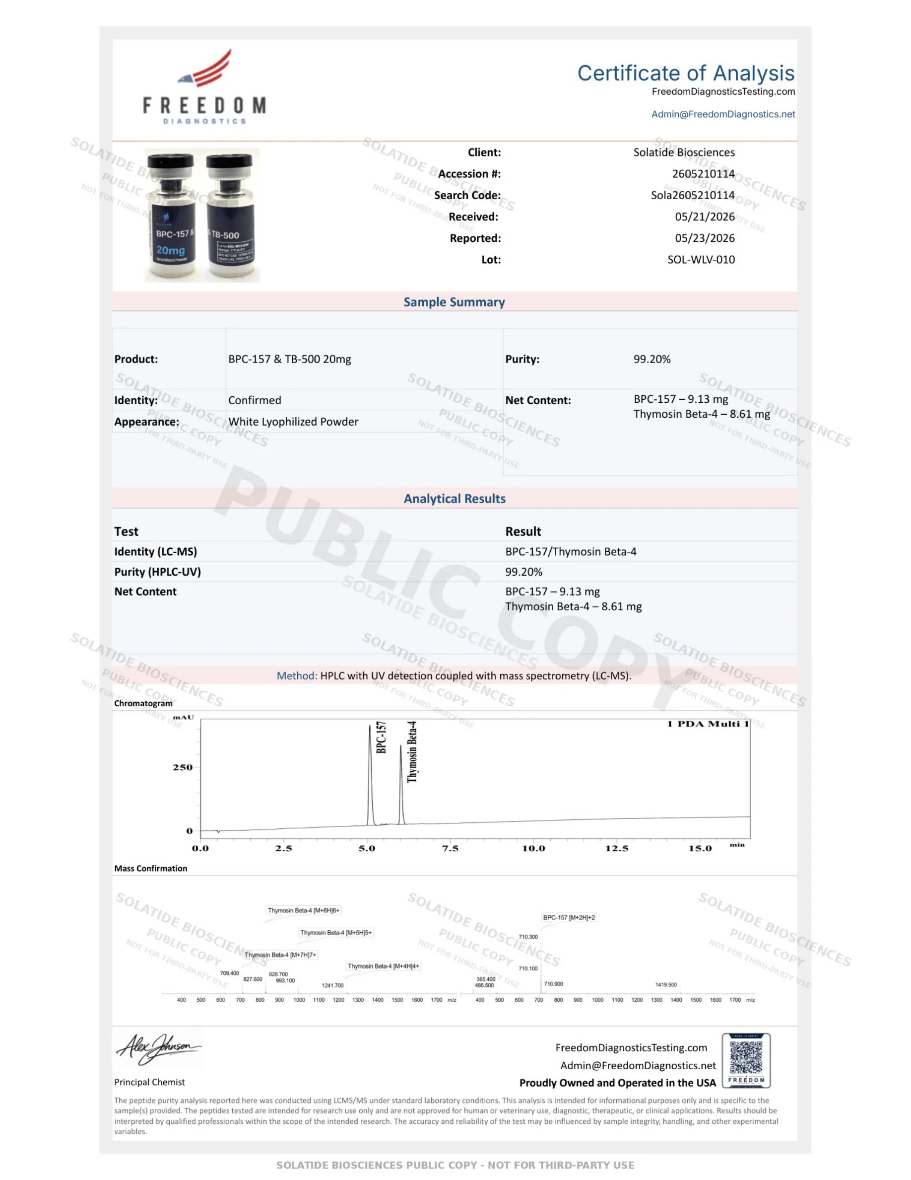 Certificate of Analysis for SOL-WLV-010