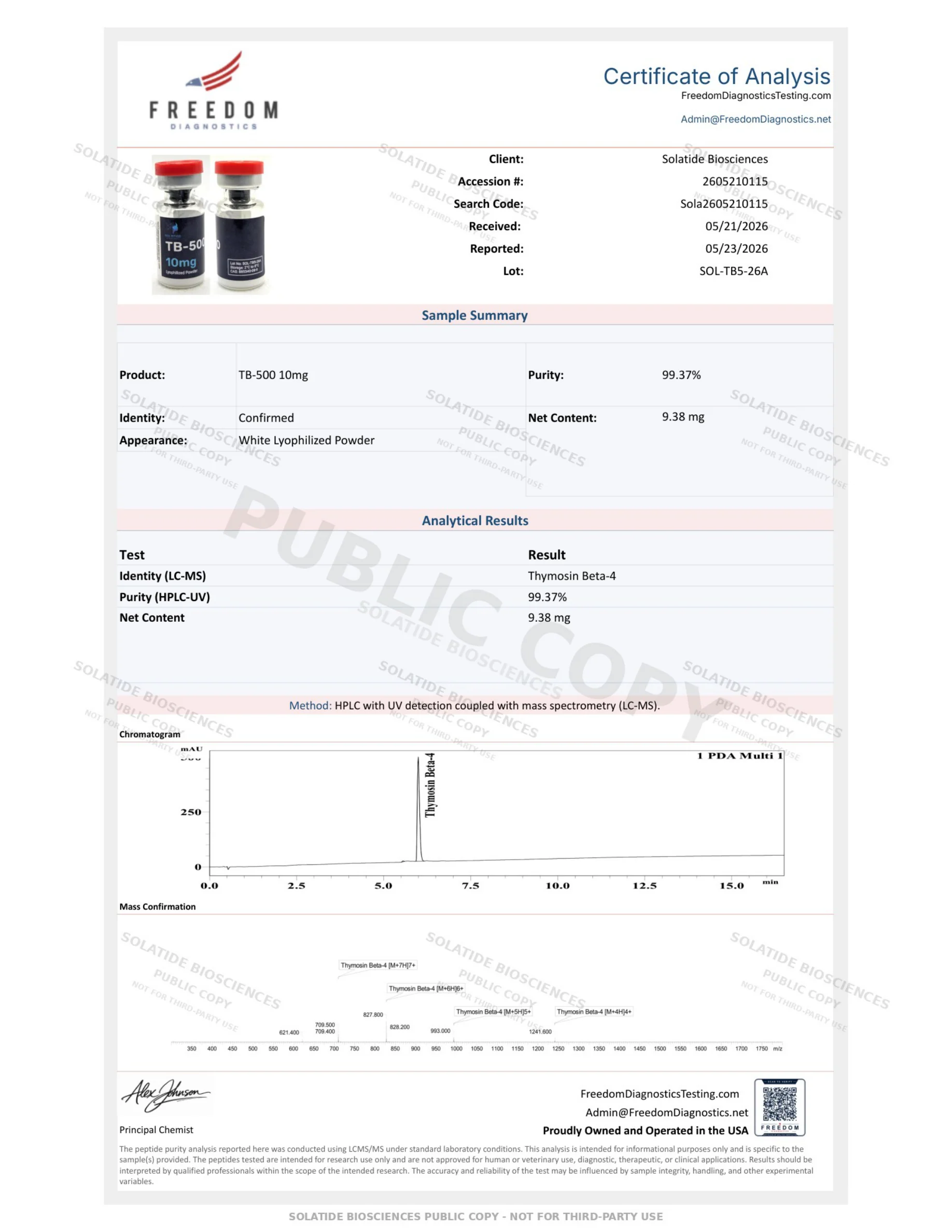 Certificate of Analysis for SOL-TB5-26A