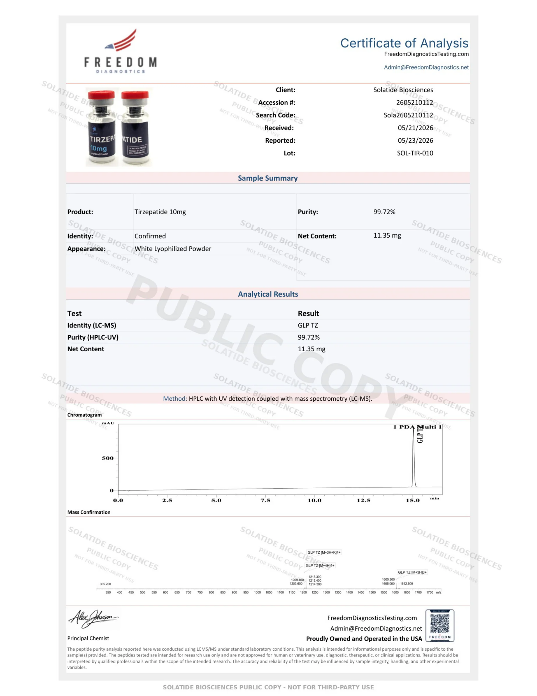 Certificate of Analysis for SOL-TIR-010