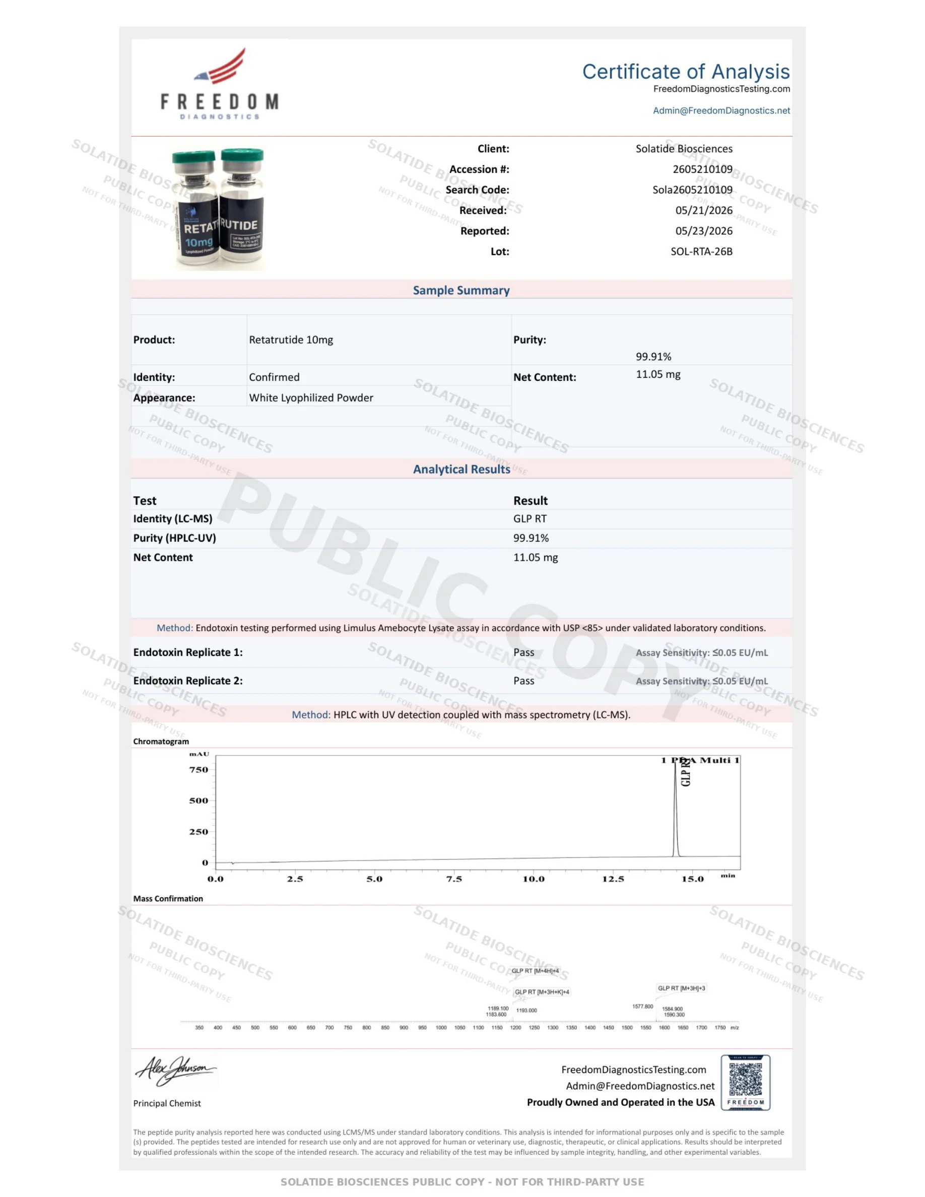 Certificate of Analysis for SOL-RTA-26B