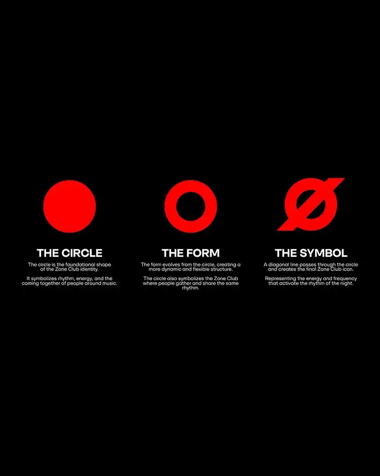 The circle your ZØNE