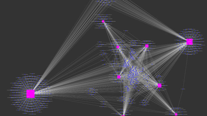 Graph plot of a large scale website (studenti.unige.it) - Annalisa Barla - [Viola Triangolo Elettricità]