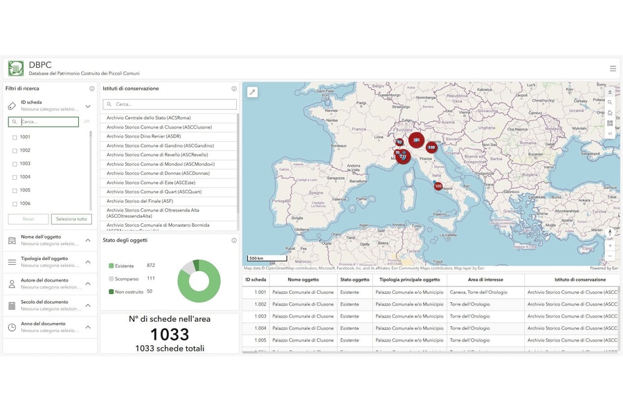 Dashboard2 - Testo - Mappa - Font