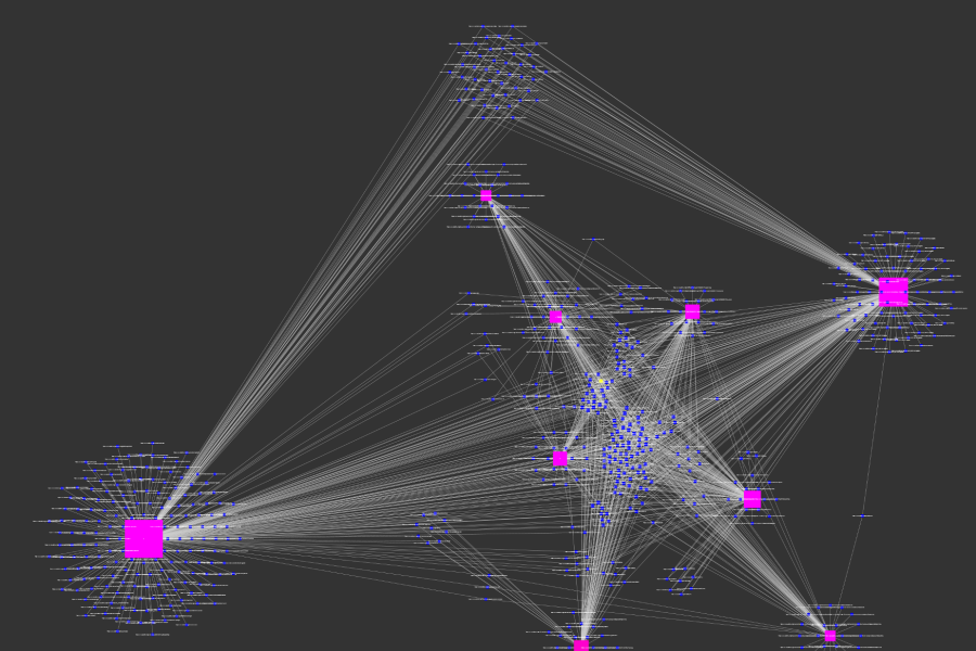 Description: Graph plot of a large scale website (studenti.unige.it) - Author: Annalisa Barla