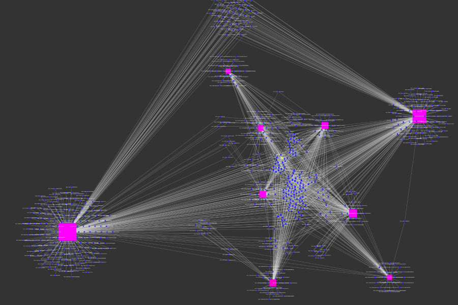 Description: Graph plot of a large scale website (studenti.unige.it) - Author: Annalisa Barla