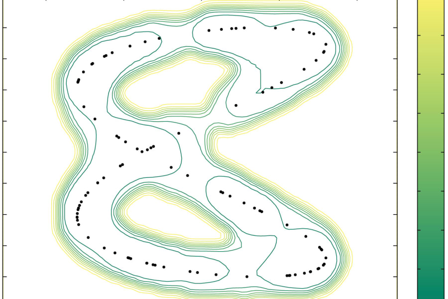 Research unit - Mathematics of Machine Learning