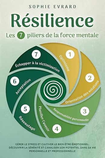 Resilience Les Piliers De