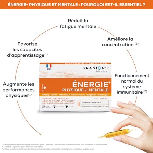 Vue 3 de Granions Booster Energie Physique
