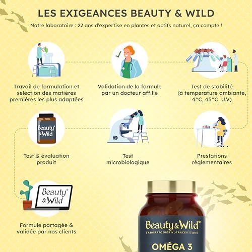 Vue 6 de Capsules Domega Mg Dhuile