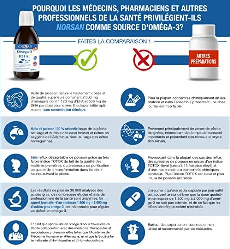 Vue 2 de Norsan Premium Huile De