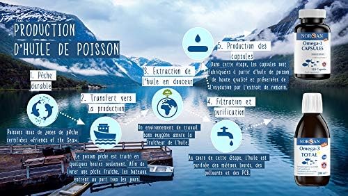 Vue 5 de Norsan Premium Huile De