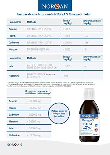 Vue 6 de Norsan Premium Huile De