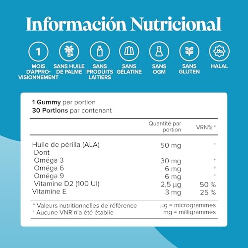 Vue 3 de Gommes Omega Enfants Vitamines